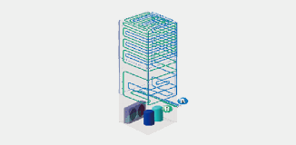 Image module